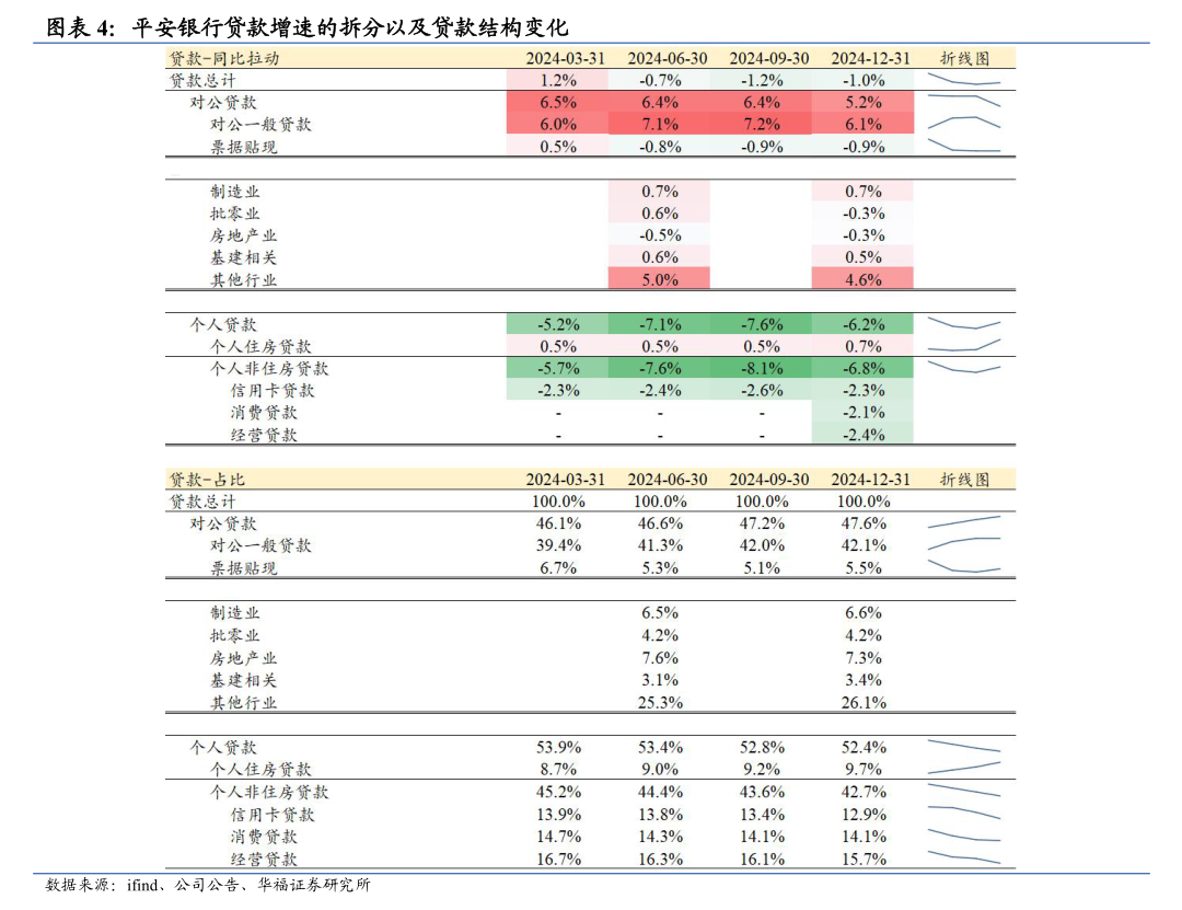 霍普股份關(guān)于為全資子公司供（配）電業(yè)務(wù)提供擔保的進展公告