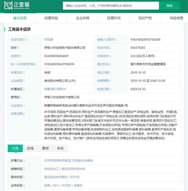新疆首個(gè)!川寧生物首個(gè)生物合成化學(xué)原料藥獲批上市:有望帶來5000萬(wàn)以上銷售額【附原料藥市場(chǎng)供需情況】